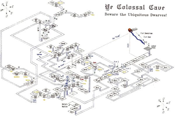 Colossal Cave Map